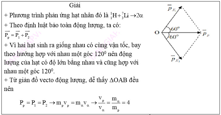 chuyen de phan ung hat nhan 13.jpg chuyen de phan ung hat nhan 13.jpg