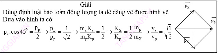 chuyen de phan ung hat nhan 17.jpg chuyen de phan ung hat nhan 17.jpg